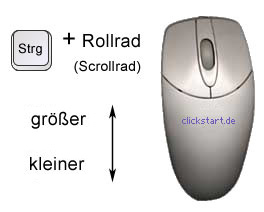 Darstellung der Schriftskalierung per Maus